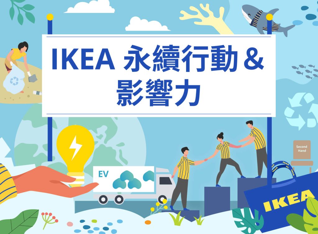 IKEA 永續行動與影響力品牌活動網站設計