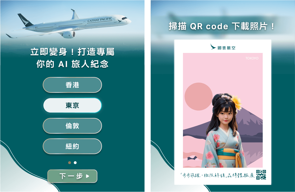 觀眾自拍選國家生成 Q 版美式動畫風國泰飛行紀念照
